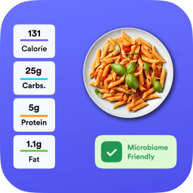 Microbiom Foods